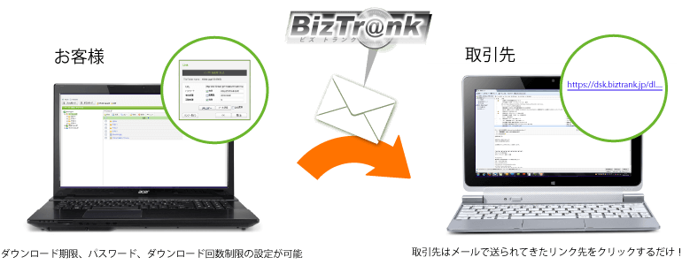BizTrank（ビズトランク）のダウンロードリンクによる転送